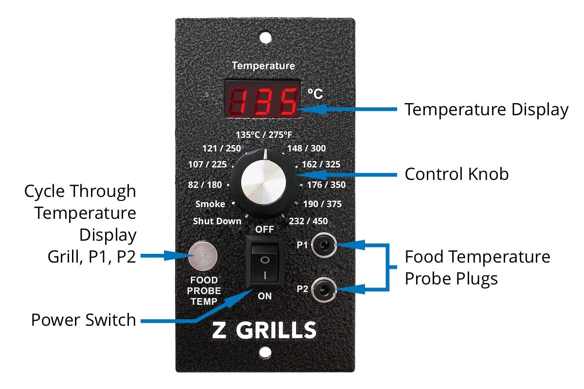 Z Grills Pellet Smoker PID Digital Controller with Labels