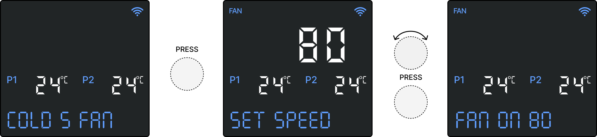 Controller screen - Set Fan Speed