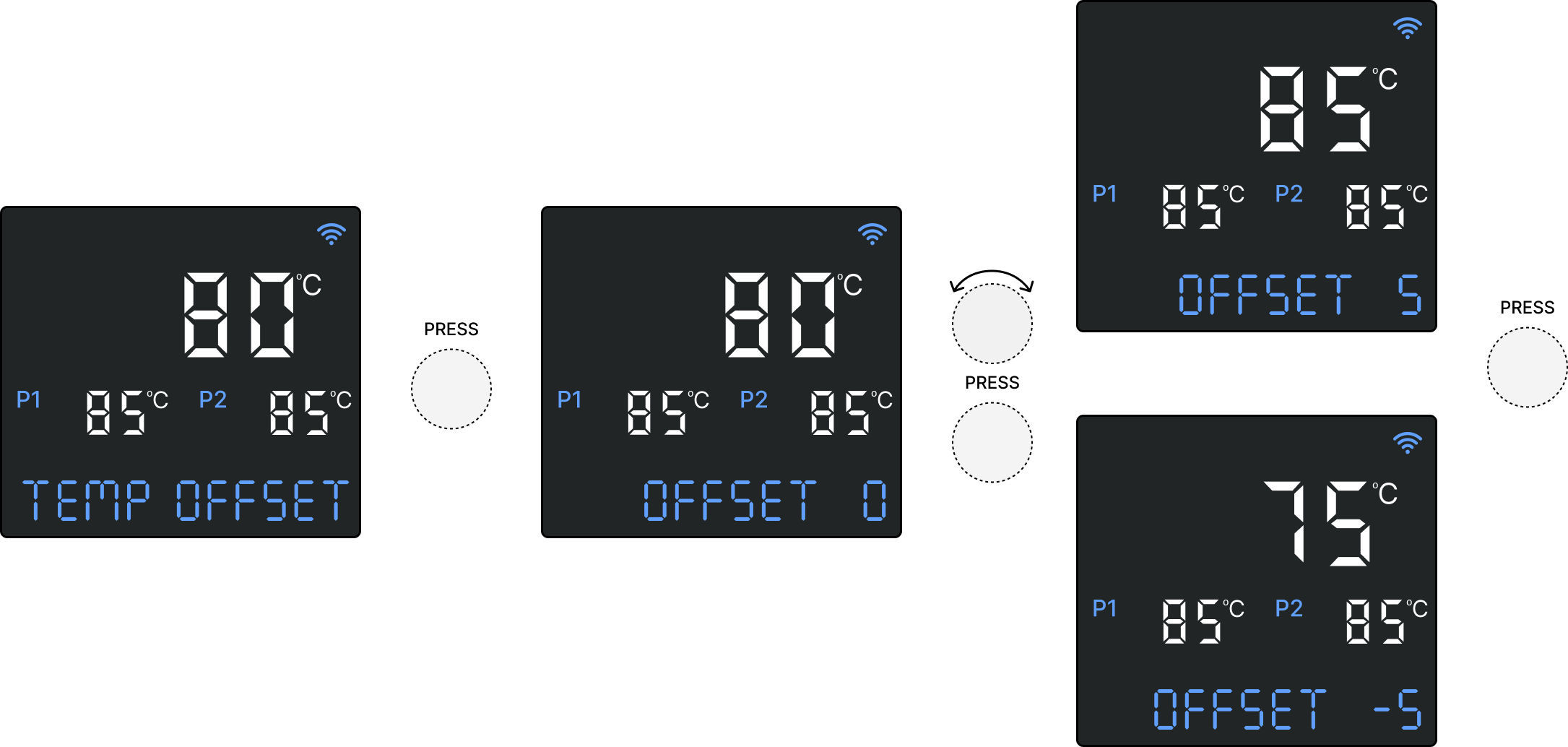 Controller screen - Temp Offset