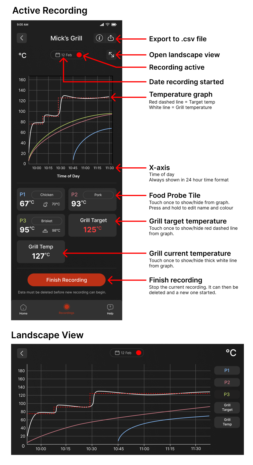 Z Grills App cook recording and graphs