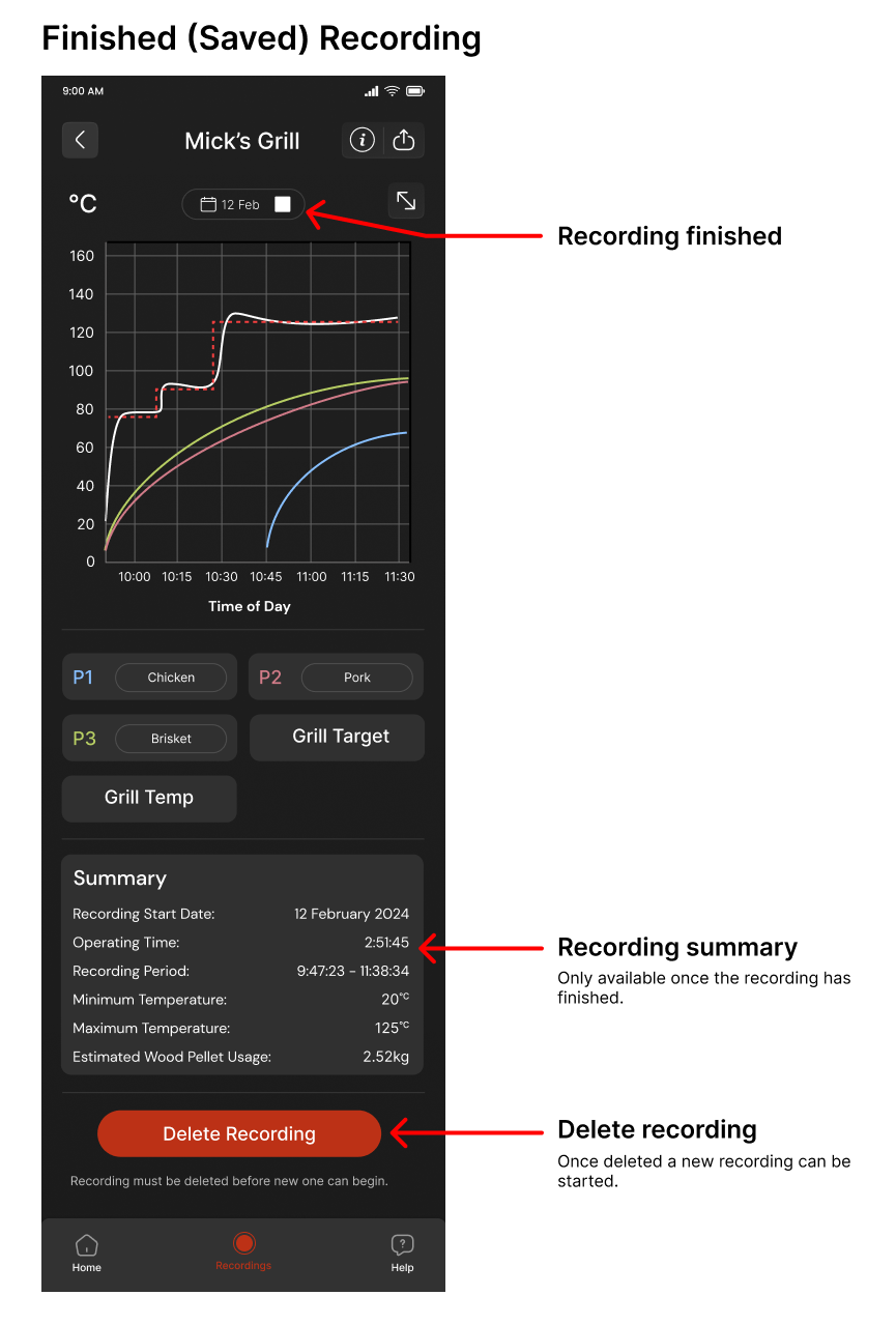 Z Grills App Finished Recording Graph and Cook Summary View
